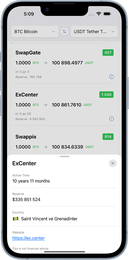 Exchanger Info